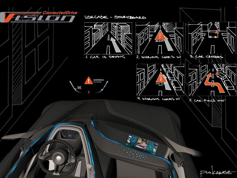 Vision ConnectedDriveͼƬ(ͼ21)