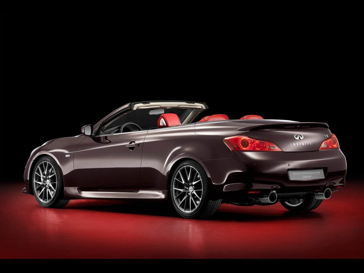 InfinitiӢIPL G IPL G Cabrio Concept(ͼ2)