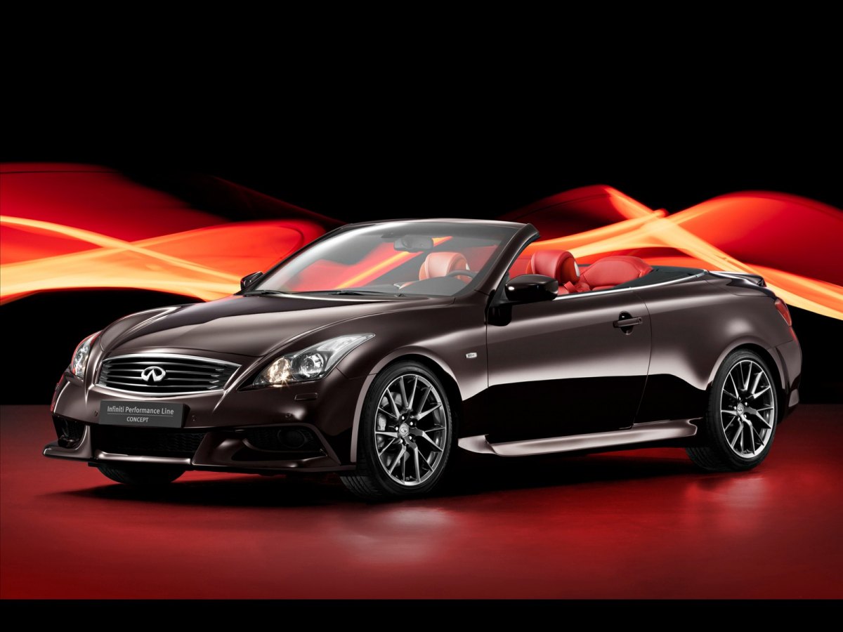 InfinitiӢIPL G IPL G Cabrio Concept(ͼ5)