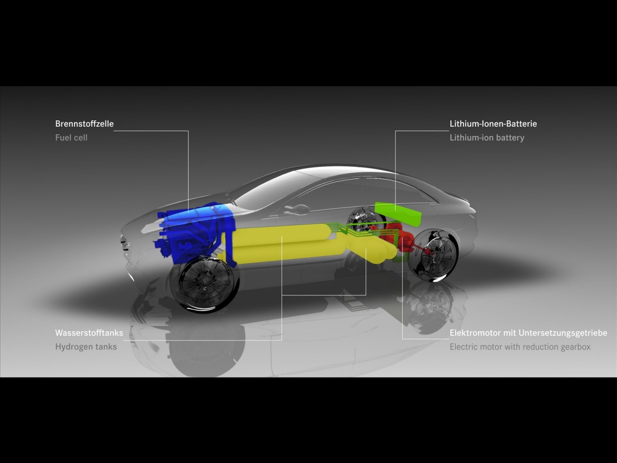 Mercedes Benz÷˹۸ F800 Style Concept(ͼ1)