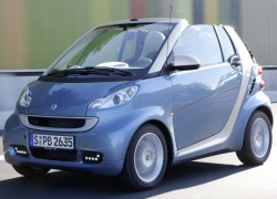  Smart Fortwo ͼƬֽ