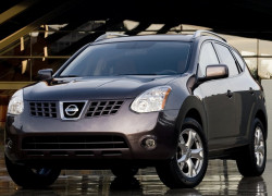 Nissan(ղ) Rogue ͼƬֽ