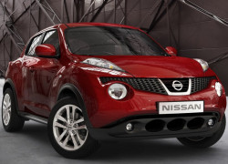 Nissanղ JUKE Crossover ֽ